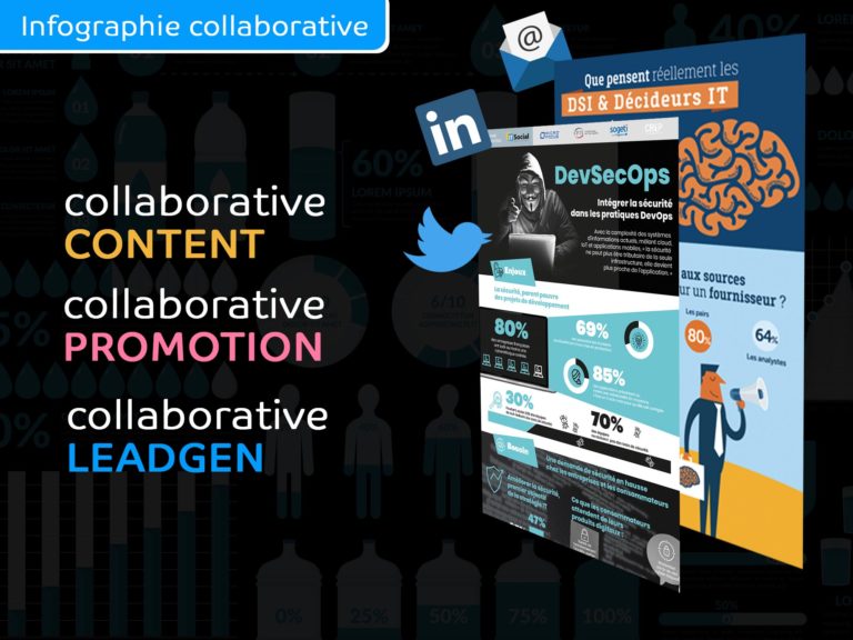 Infographie collaborative